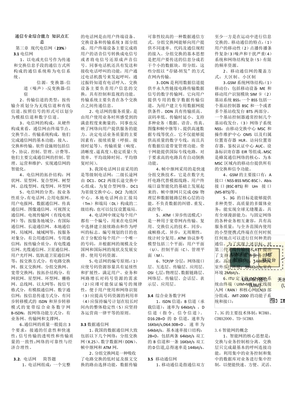 通信专业综合能力知识点汇总_第1页