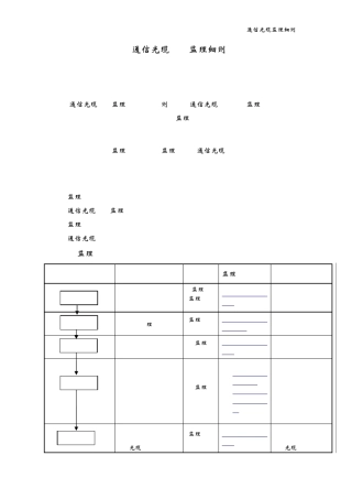 通信光缆工程监理细则