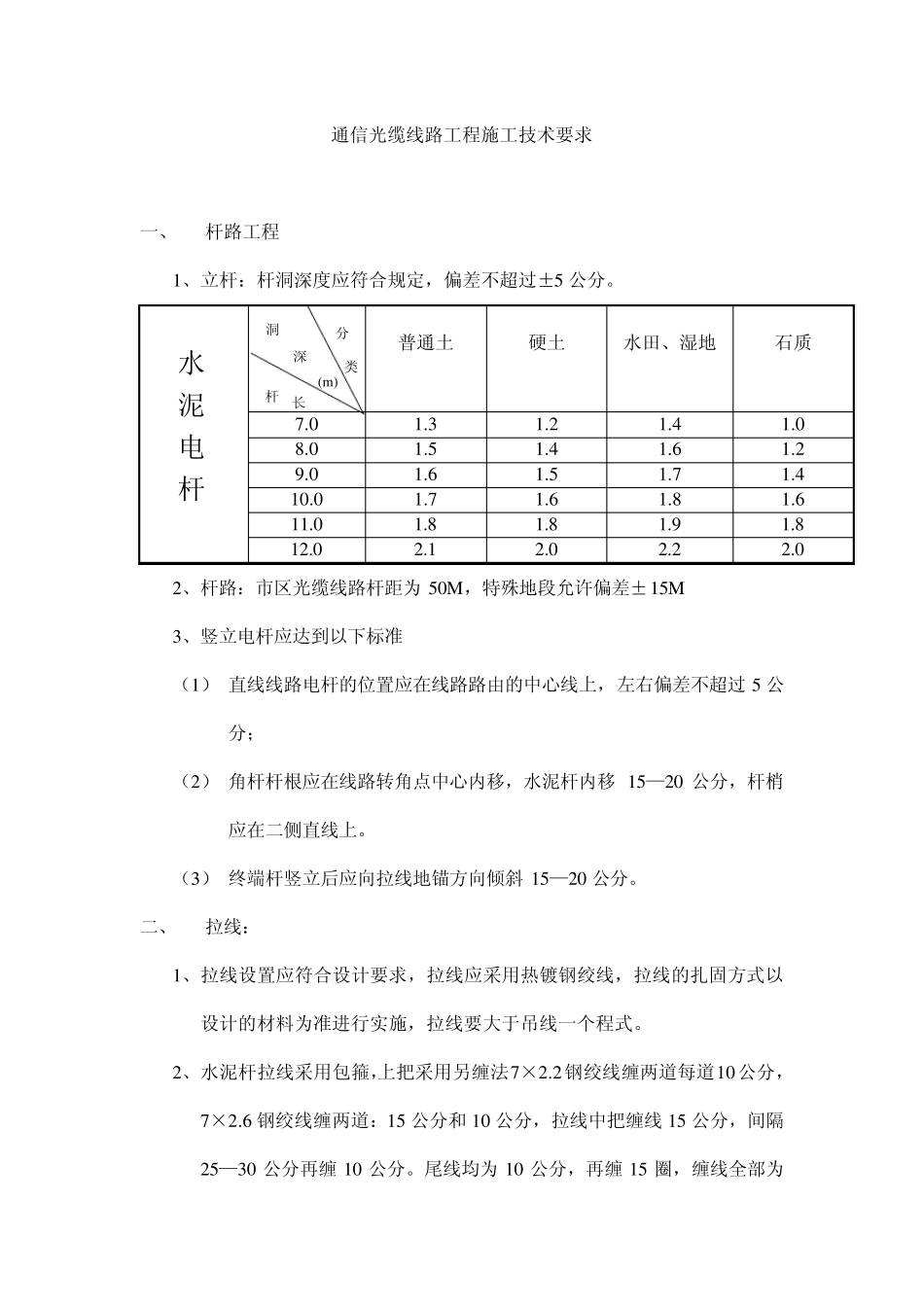 通信光缆线路工程施工技术要求_第1页