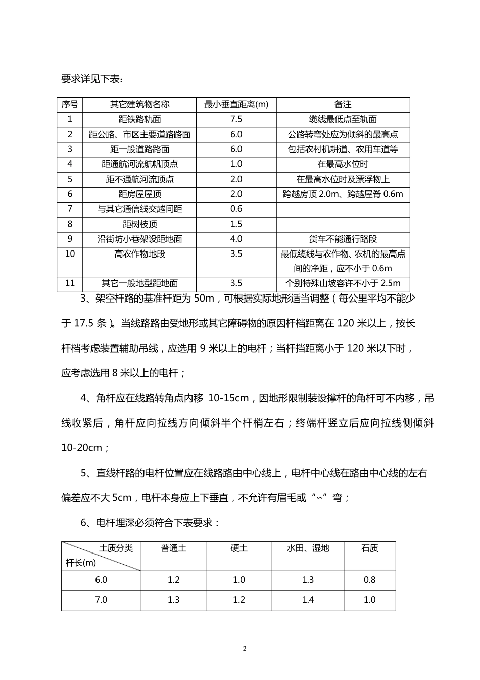 通信光缆线路施工规范(2014年修订版)_第2页