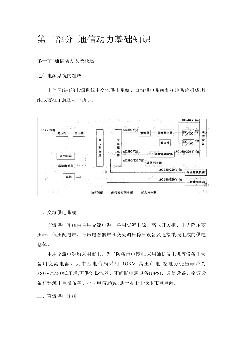 通信动力基础知识_第1页