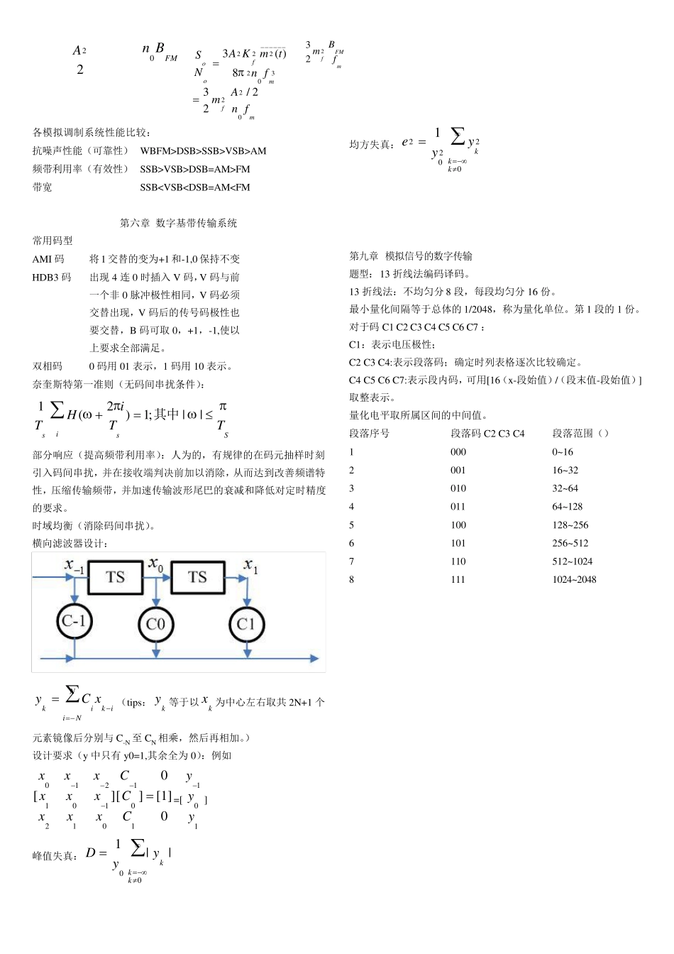 通信原理公式总结_第3页