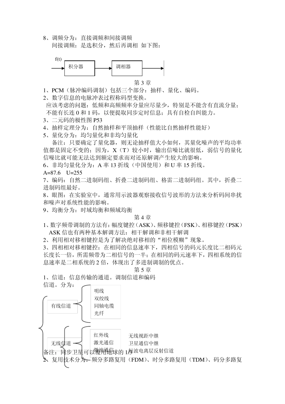 通信原理复习资料(有用)_第2页