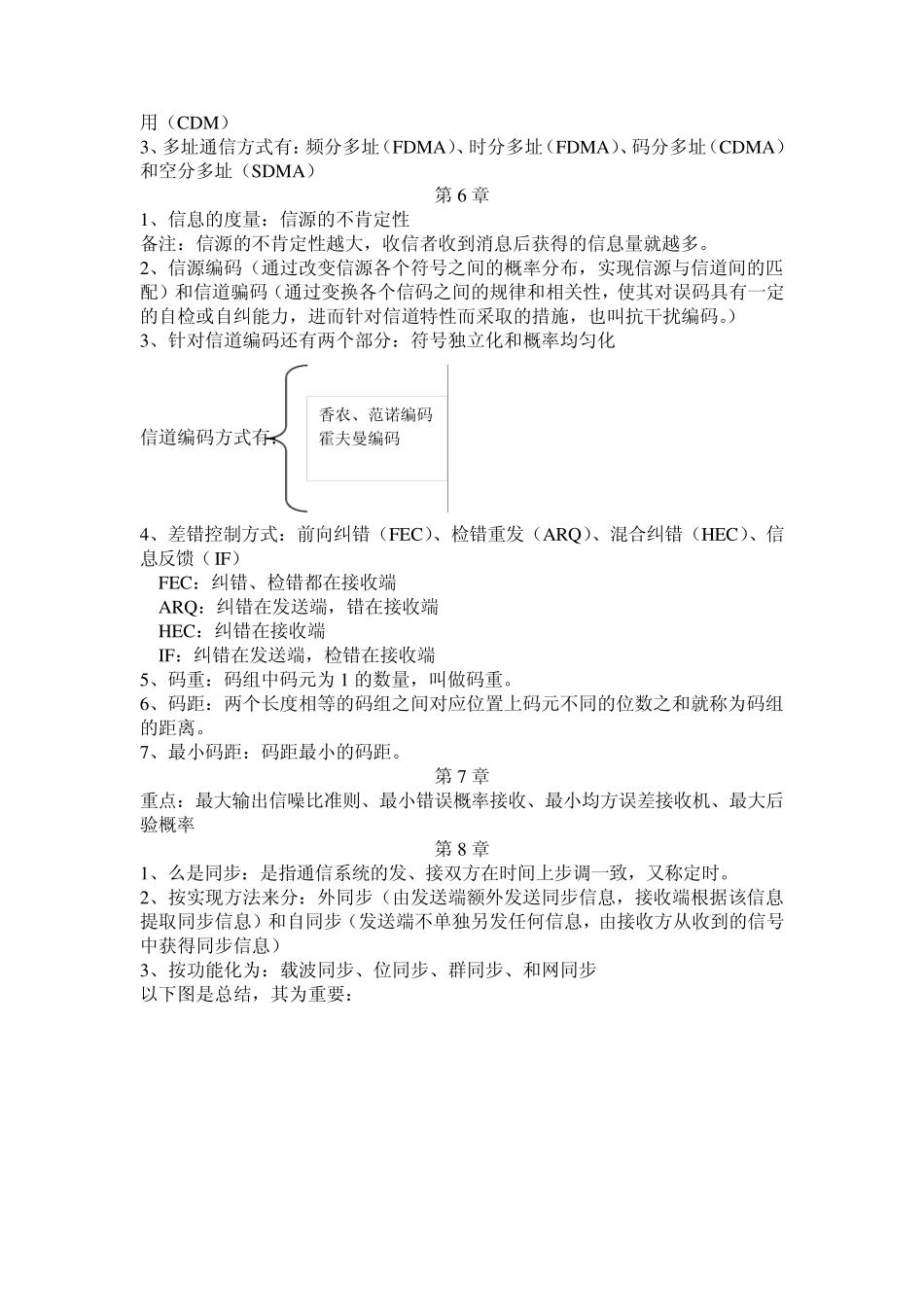 通信原理复习资料(有用)_第3页