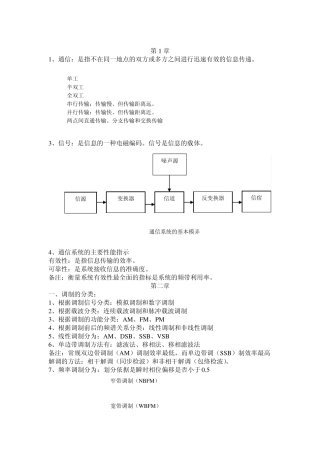 通信原理复习资料2