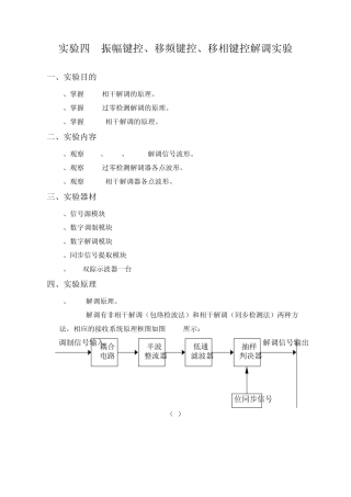 通信原理实验
