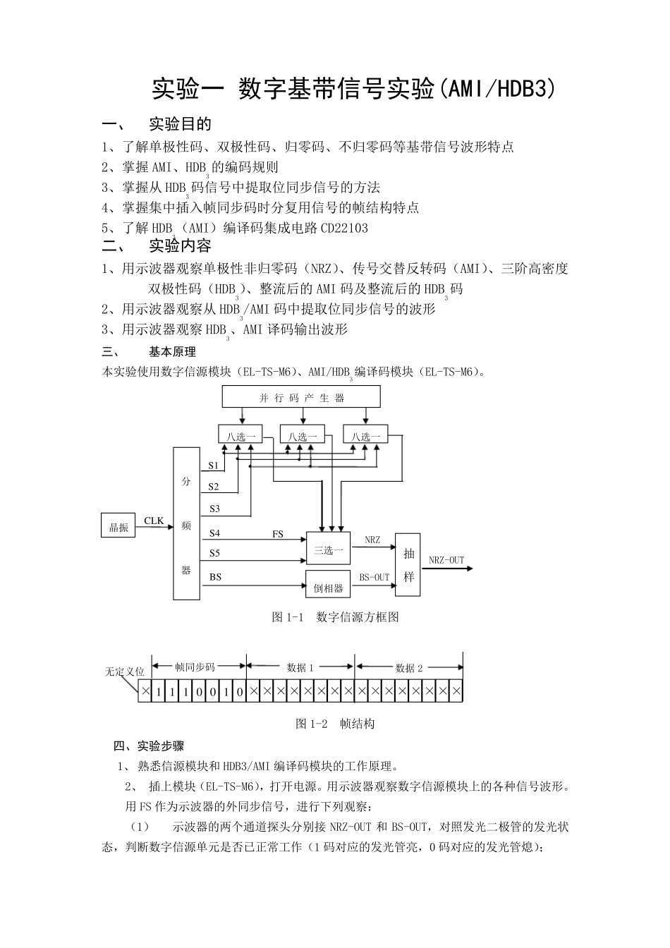 通信原理实验报告_第2页