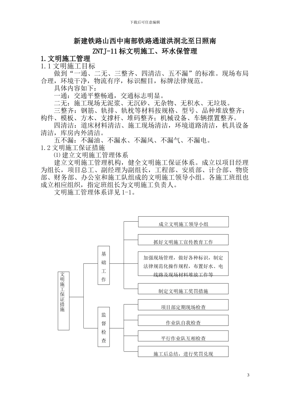 文明施工、环水保管理_第3页