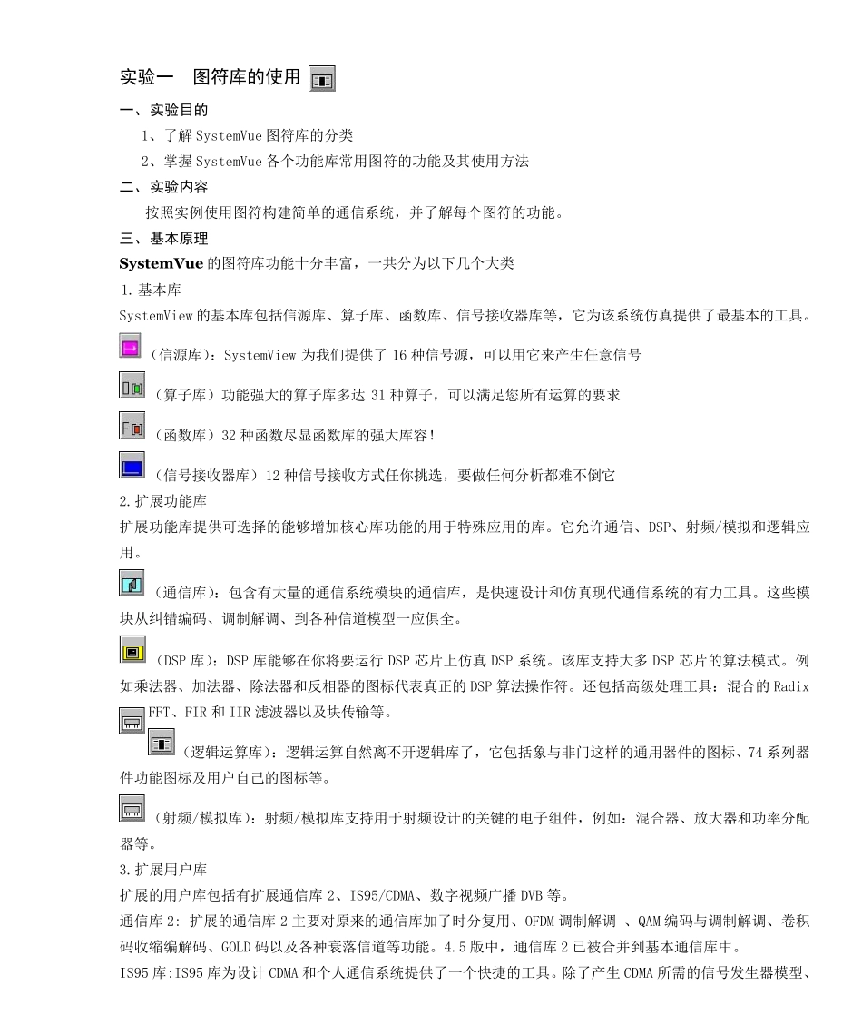 通信原理实验指导书SystemView_第1页