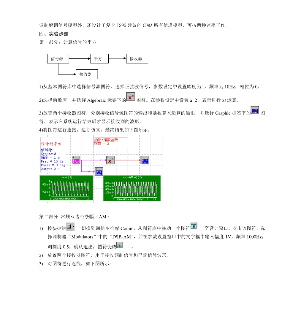 通信原理实验指导书SystemView_第2页