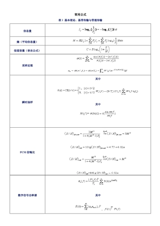 通信原理常用公式
