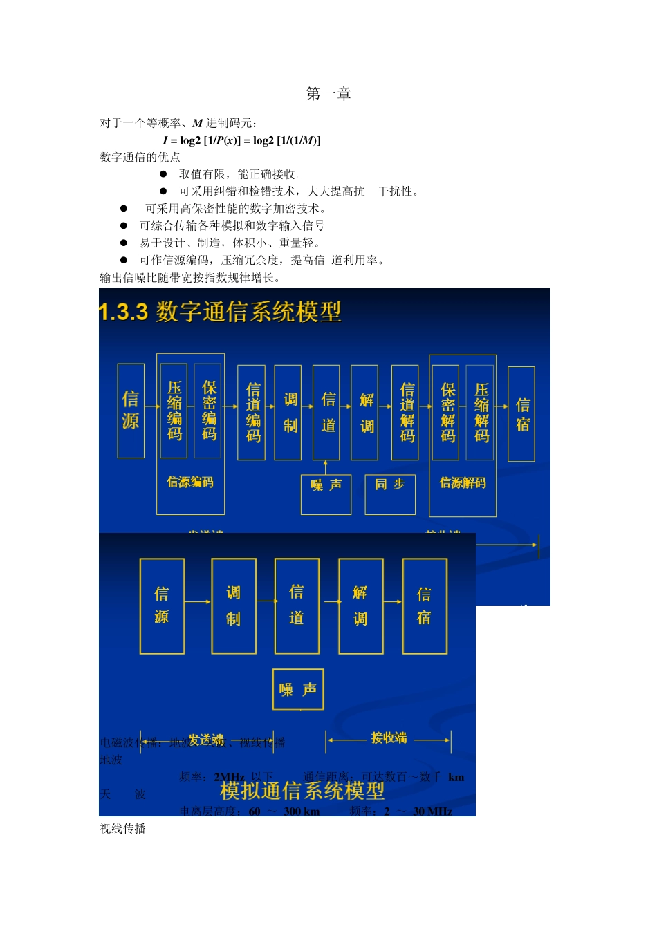 通信原理期末复习资料_第1页