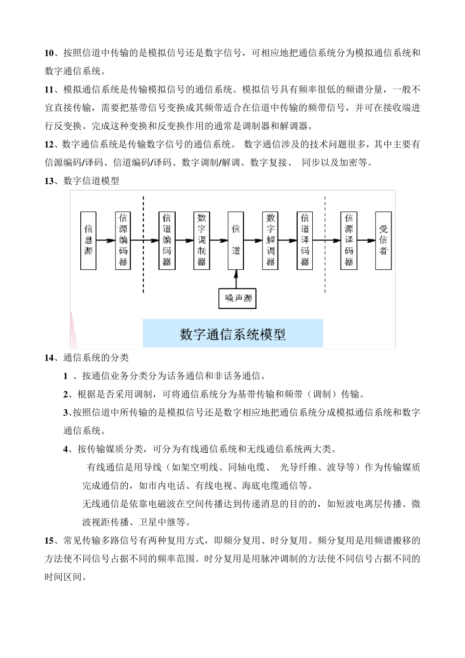 通信原理期末考试复习重点总结_第2页