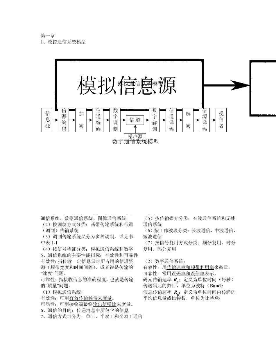 通信原理期末考试复习题_第3页