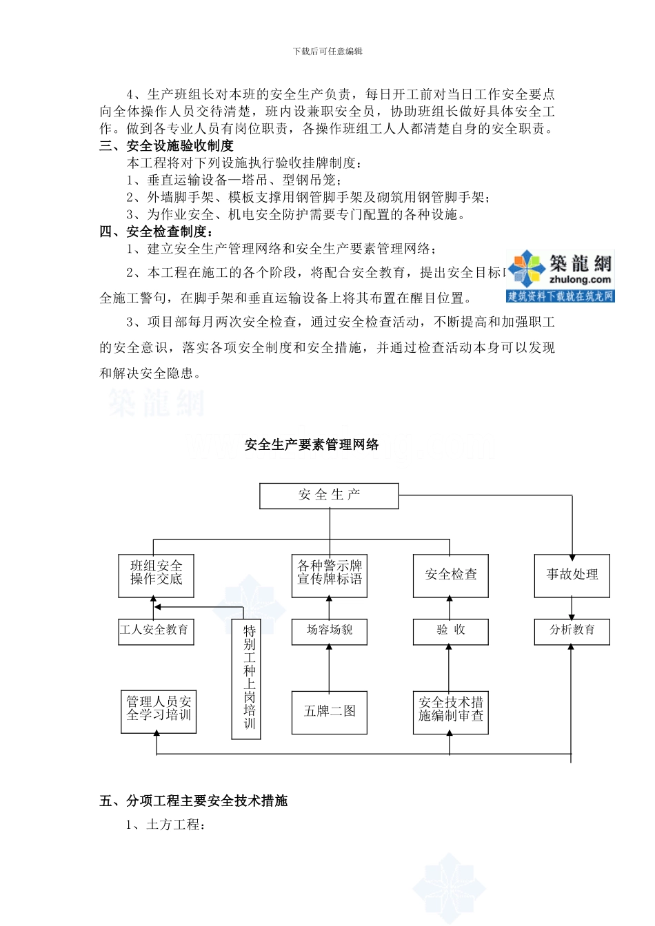 文明施工专项方案-secret_第2页