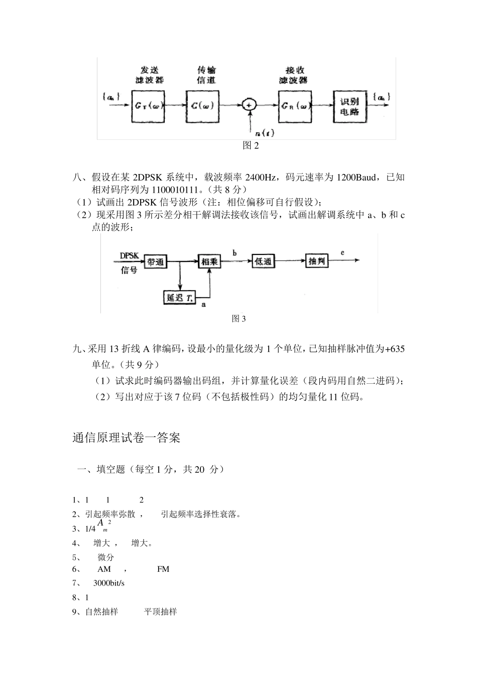 通信原理试卷一及答案_第3页