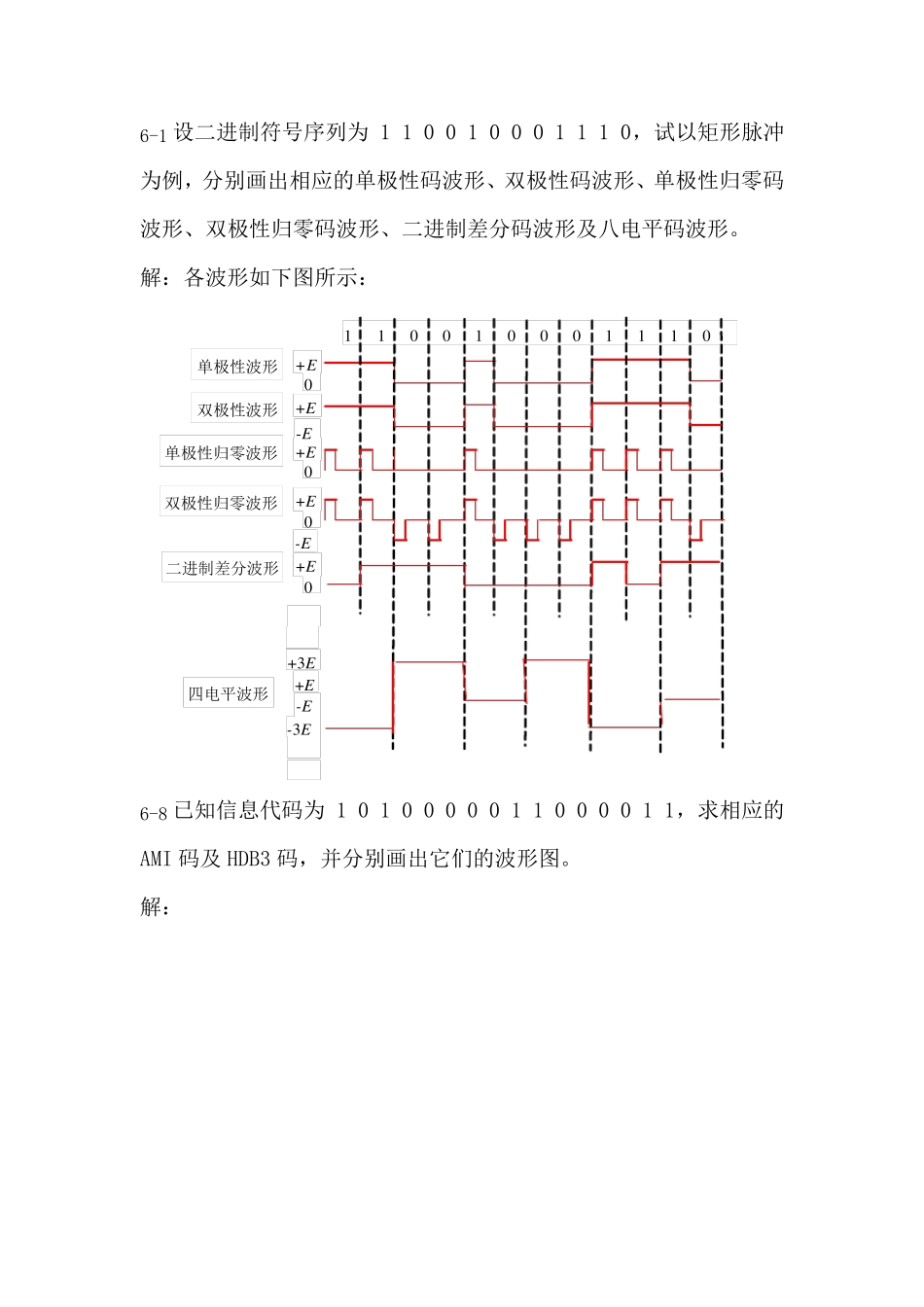 通信原理课后答案2_第2页