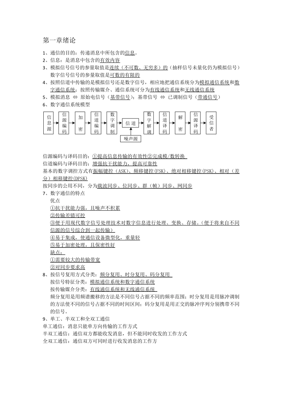 通信原理重点知识总结_第1页