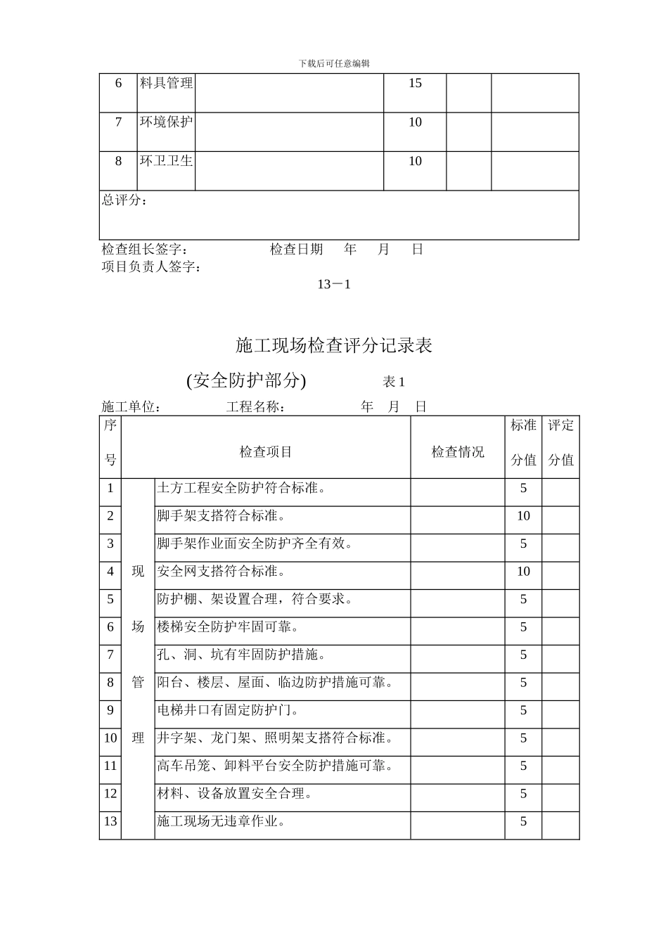 文明施工八张表_第3页