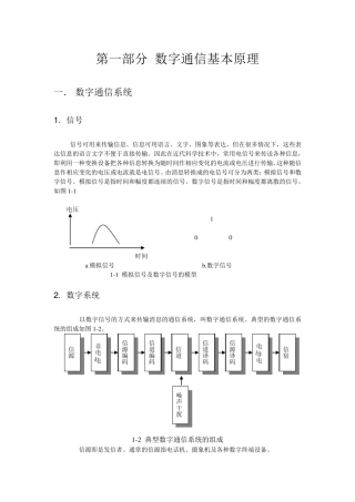 通信基础知识(通信原理)