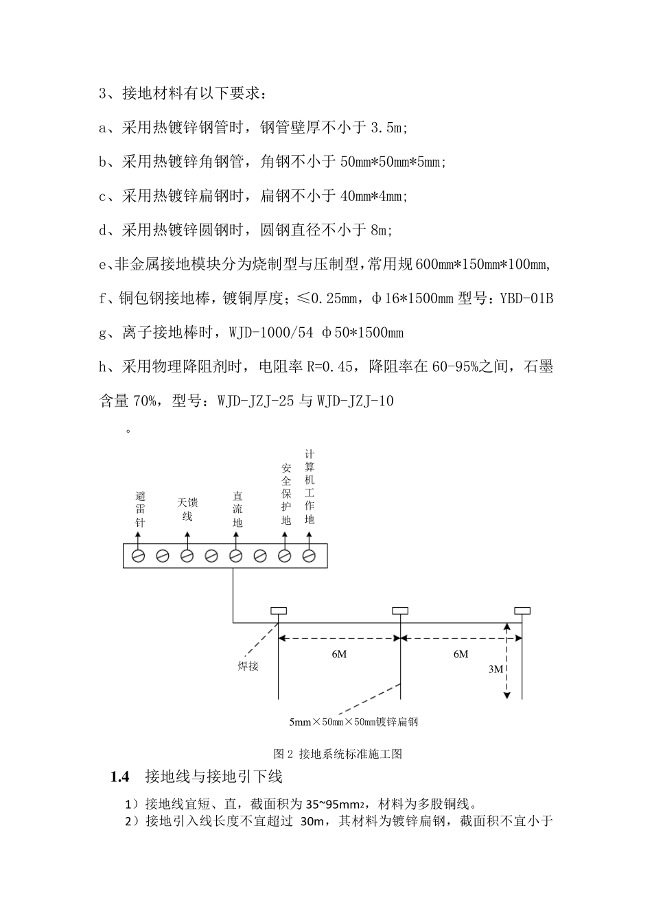 通信基站综合防雷接地方案_第3页