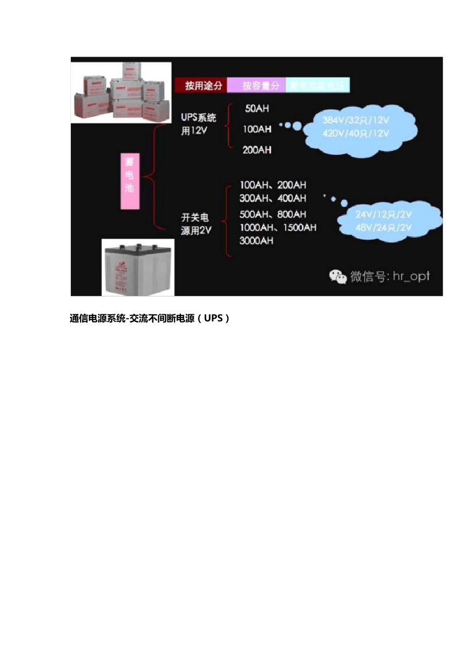 通信基站耗电量估算_第3页