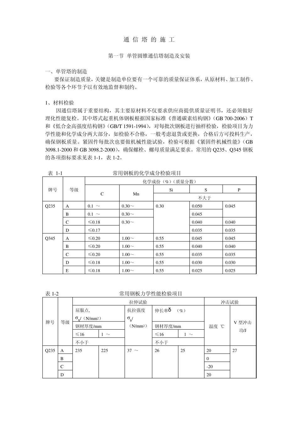 通信塔的施工_第1页