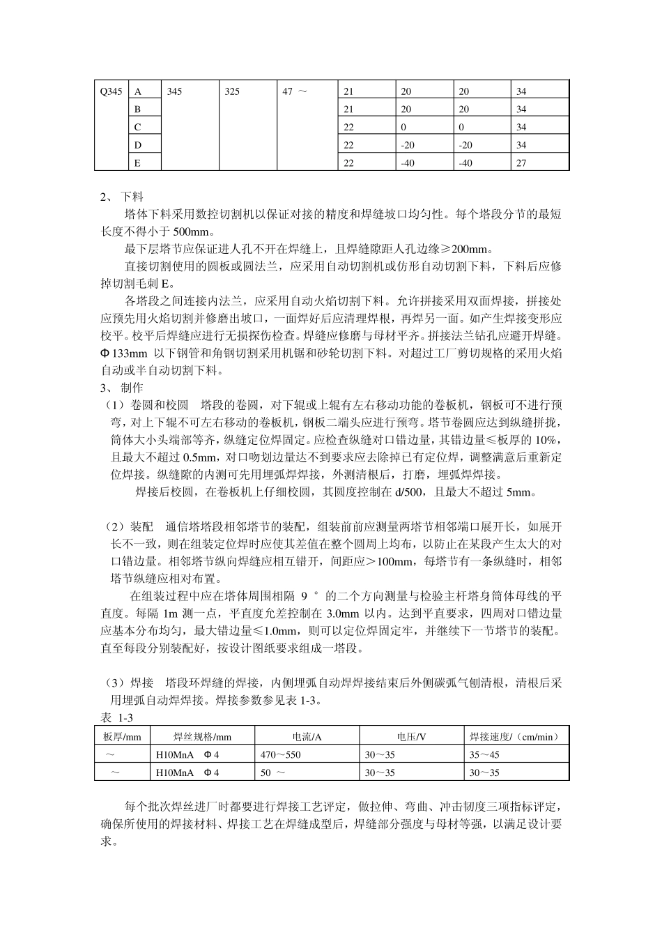 通信塔的施工_第2页