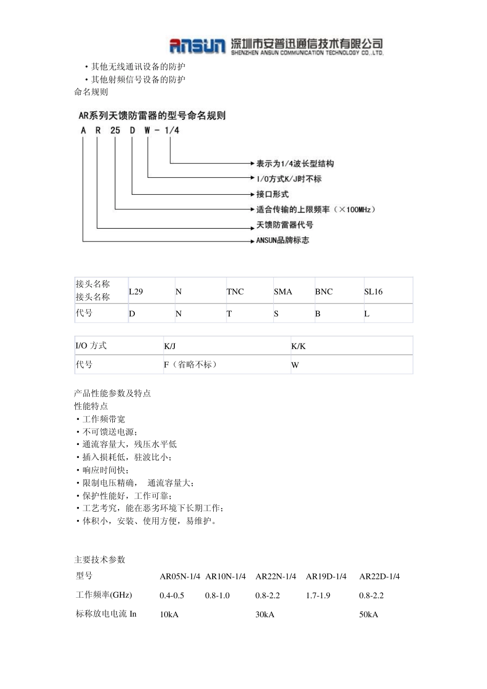 通信天线避雷器介绍_第2页