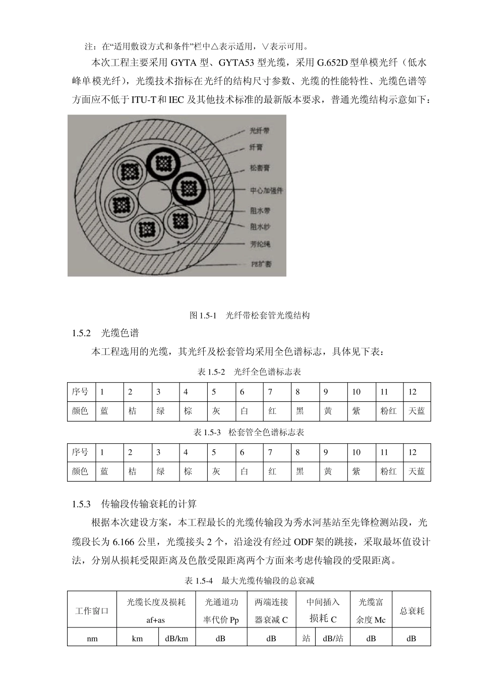 通信工程光缆安装工艺要求_第2页