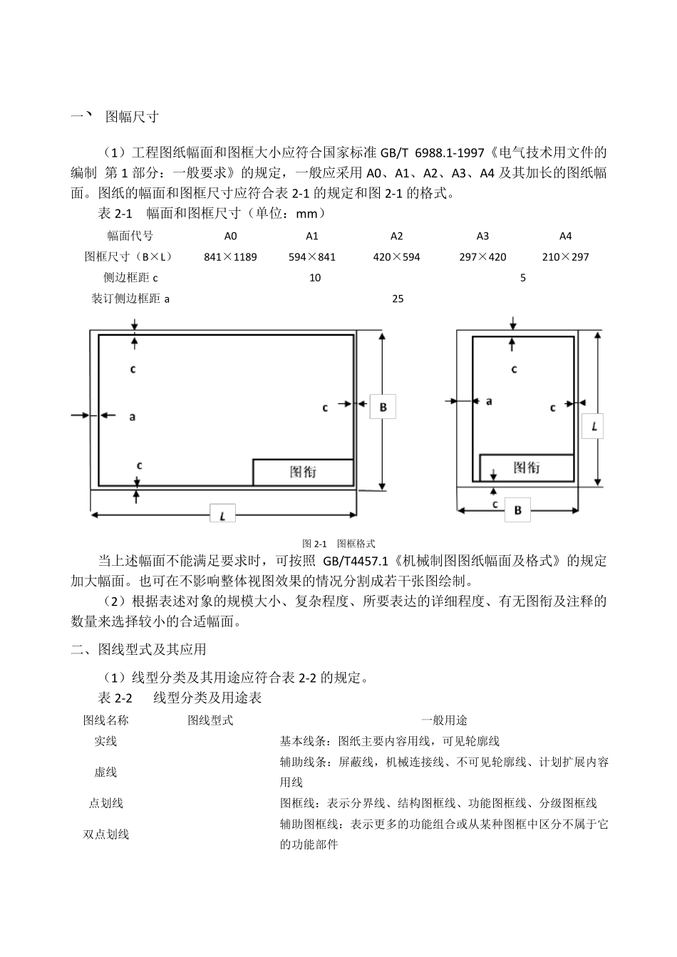 通信工程制图规范_第2页