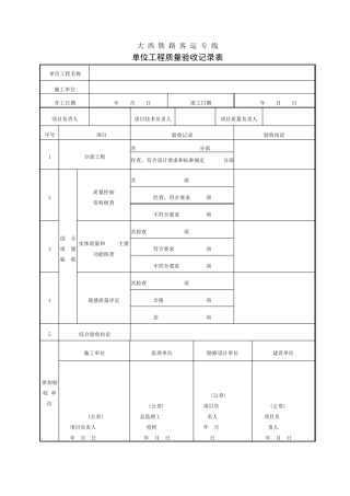 通信工程单位、分部、分项、检验批