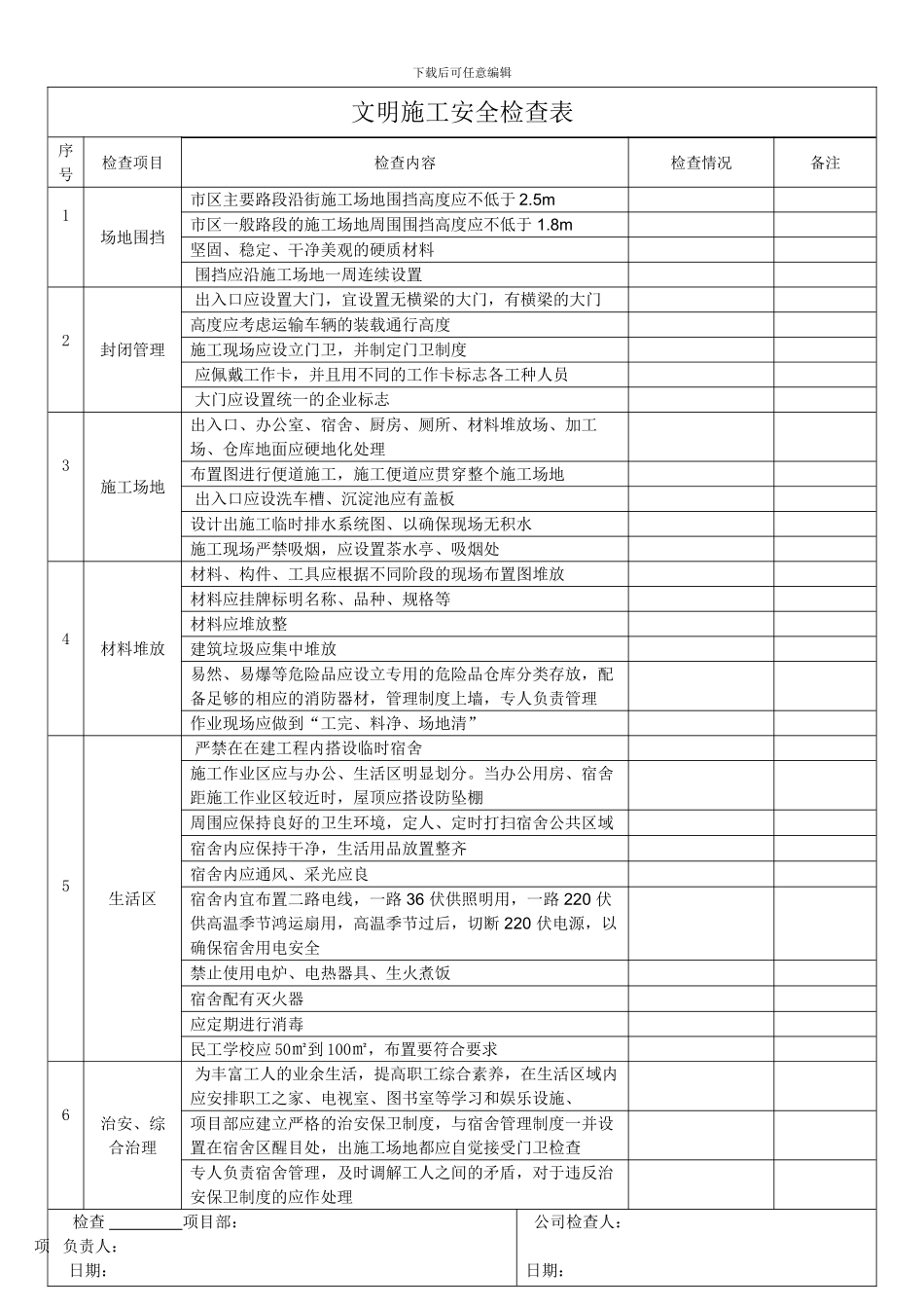 文明施工安全检查表_第1页