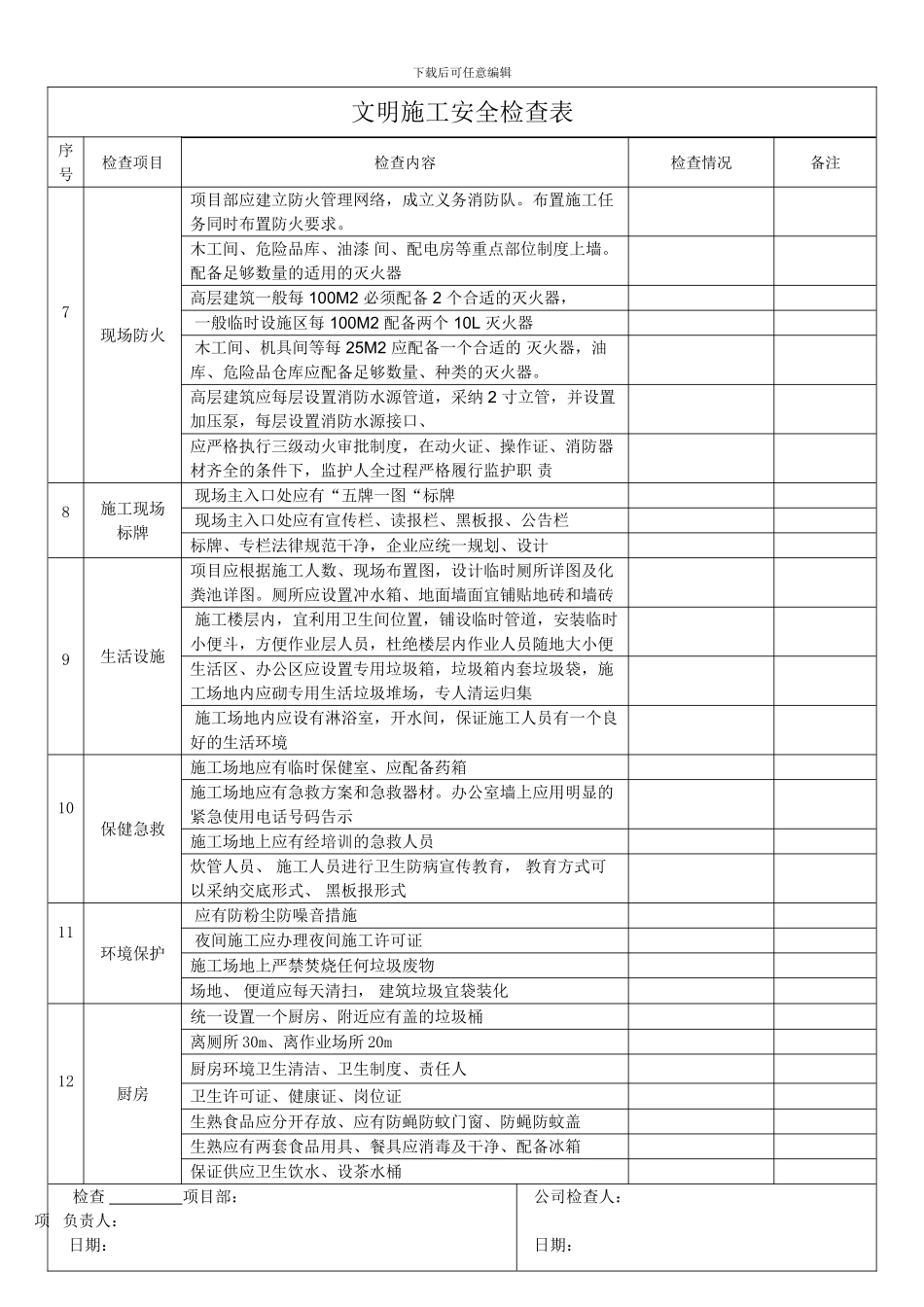 文明施工安全检查表_第2页