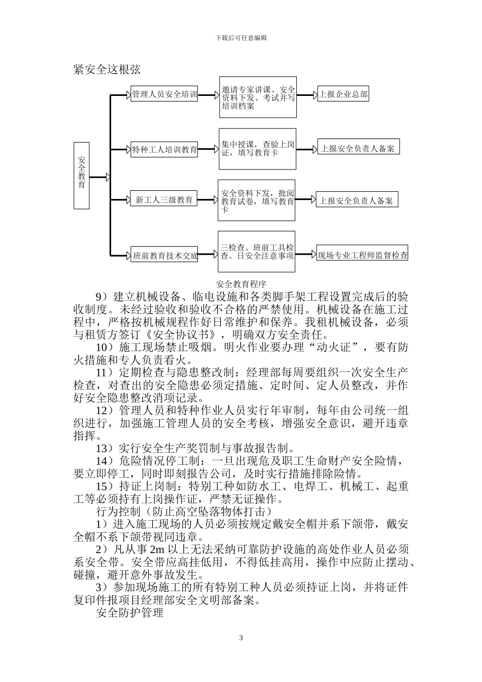 文明施工安全生产管理方案_第3页