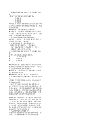 通信工程师综合类试题(中级)