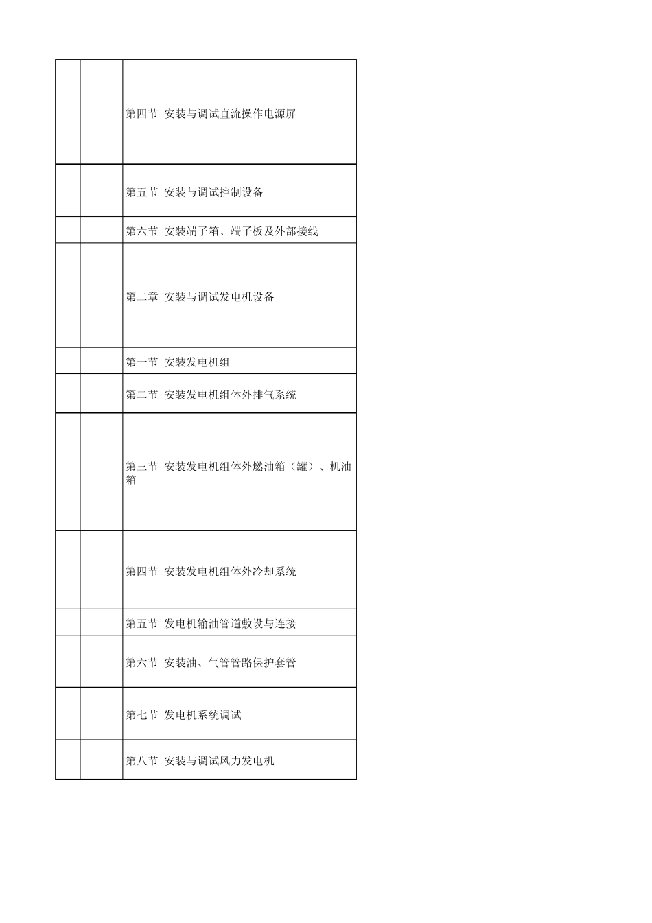 通信工程概预算定额库_第2页