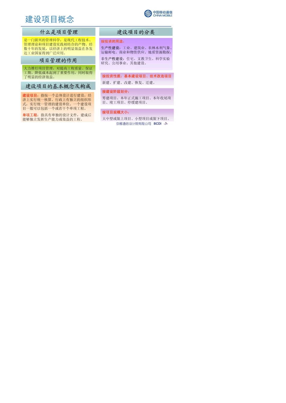 通信工程概预算详解_第3页