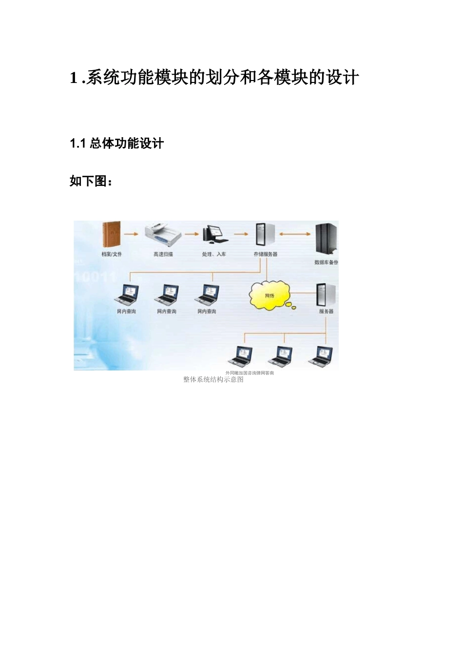 电子档案管理系统解决方案_第3页