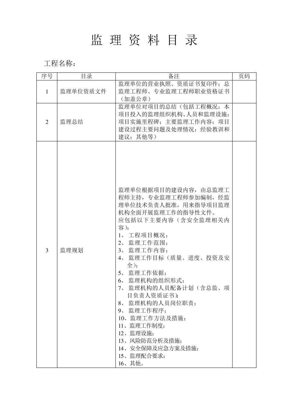 通信工程监理资料_第2页