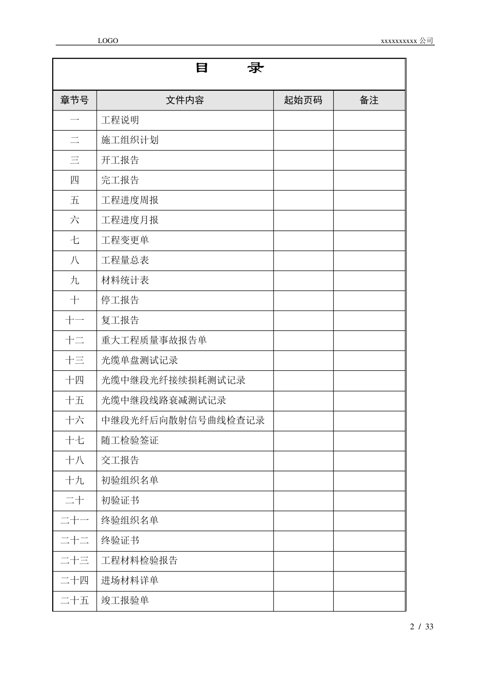 通信工程竣工资料_第2页