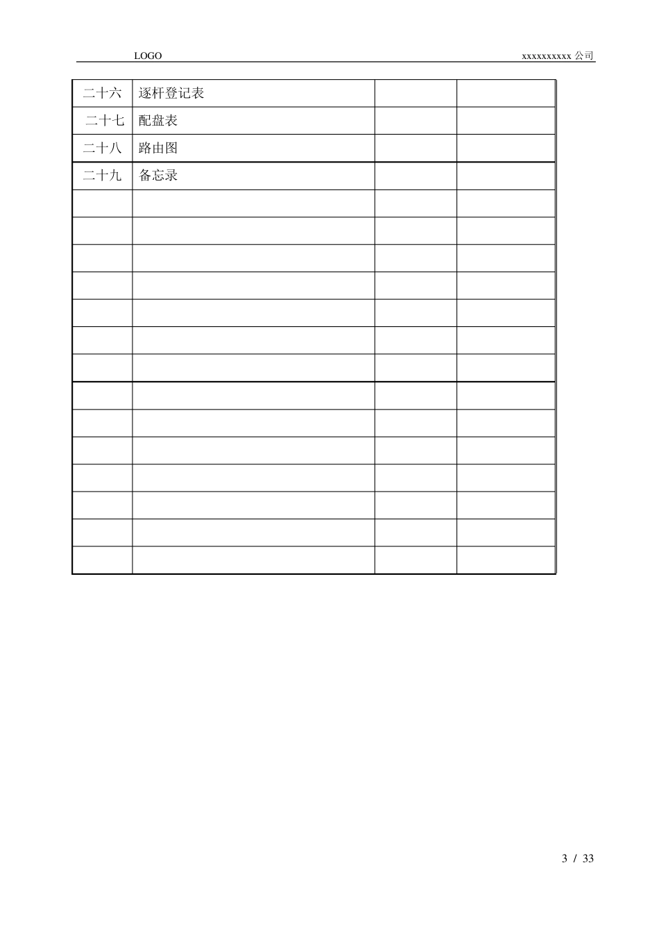 通信工程竣工资料_第3页