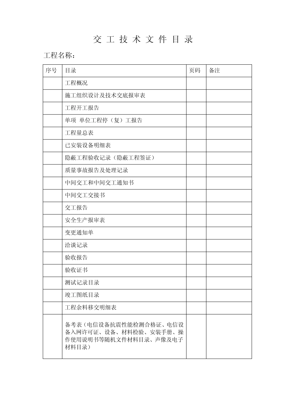 通信工程竣工文件范本(通信线路)_第3页