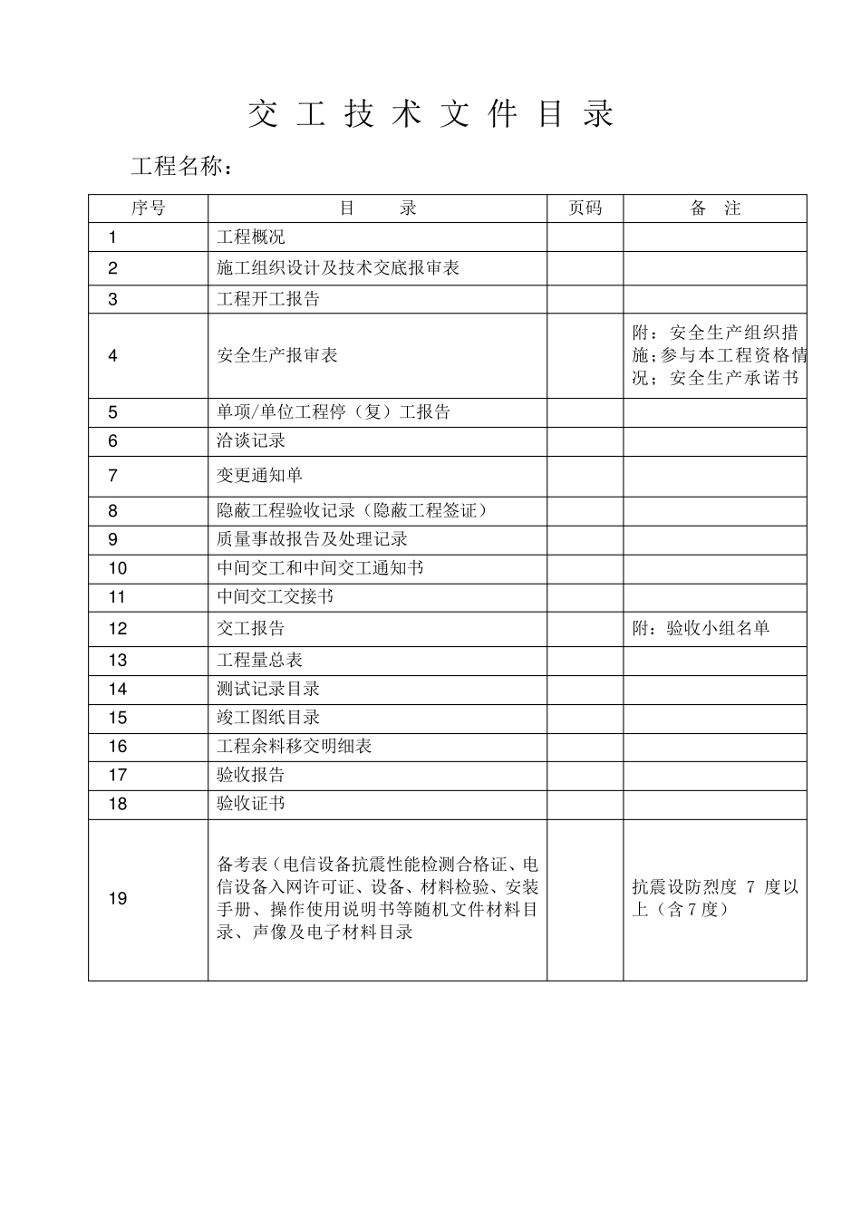 通信工程竣工资料模板(通用版)_第3页
