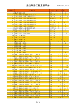 通信工程管道常用定额
