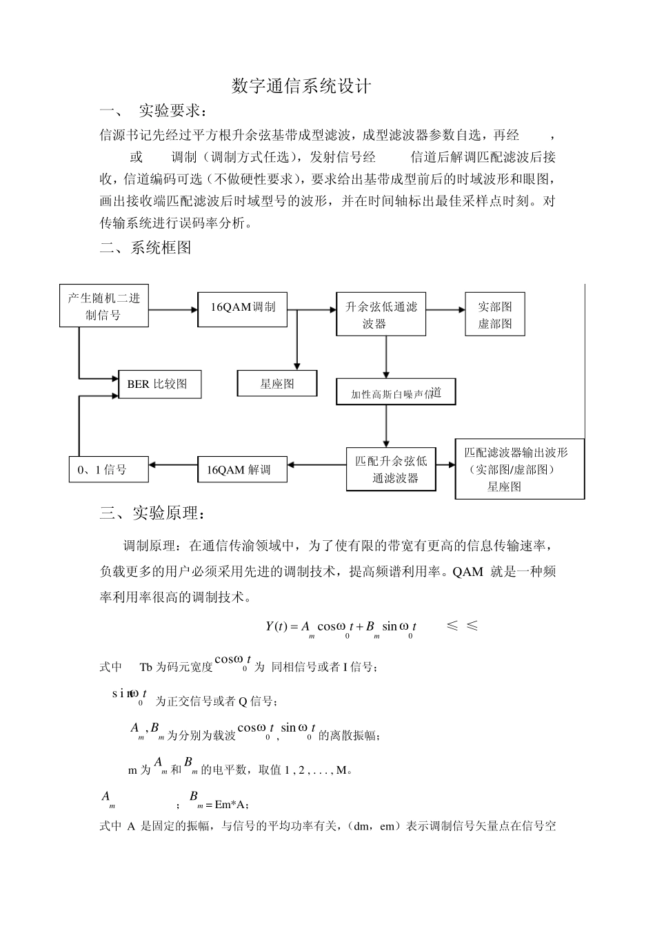 通信工程系统仿真实验报告_第2页