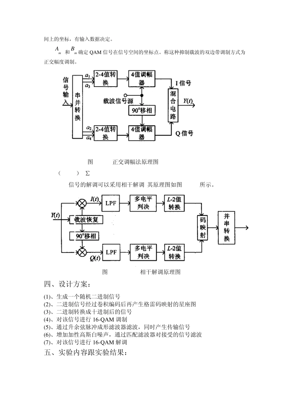 通信工程系统仿真实验报告_第3页