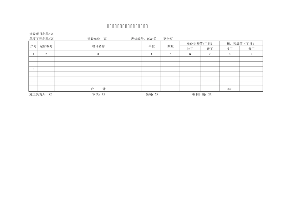 通信工程结算范本_第1页