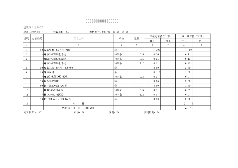 通信工程结算范本_第3页
