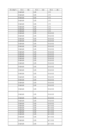 通信工程质量检查表